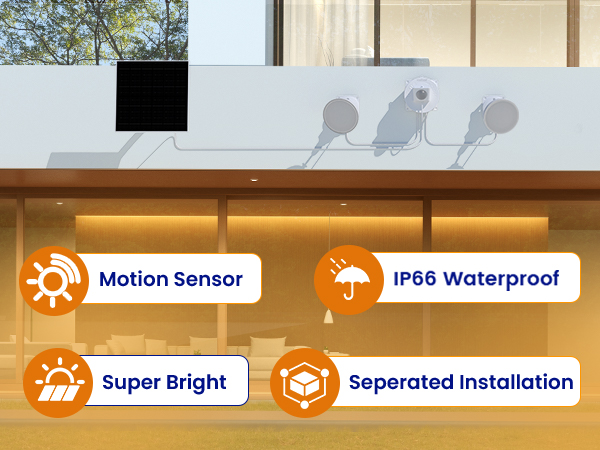 10W Solar Motion Sensor Flood Lights - Image 7