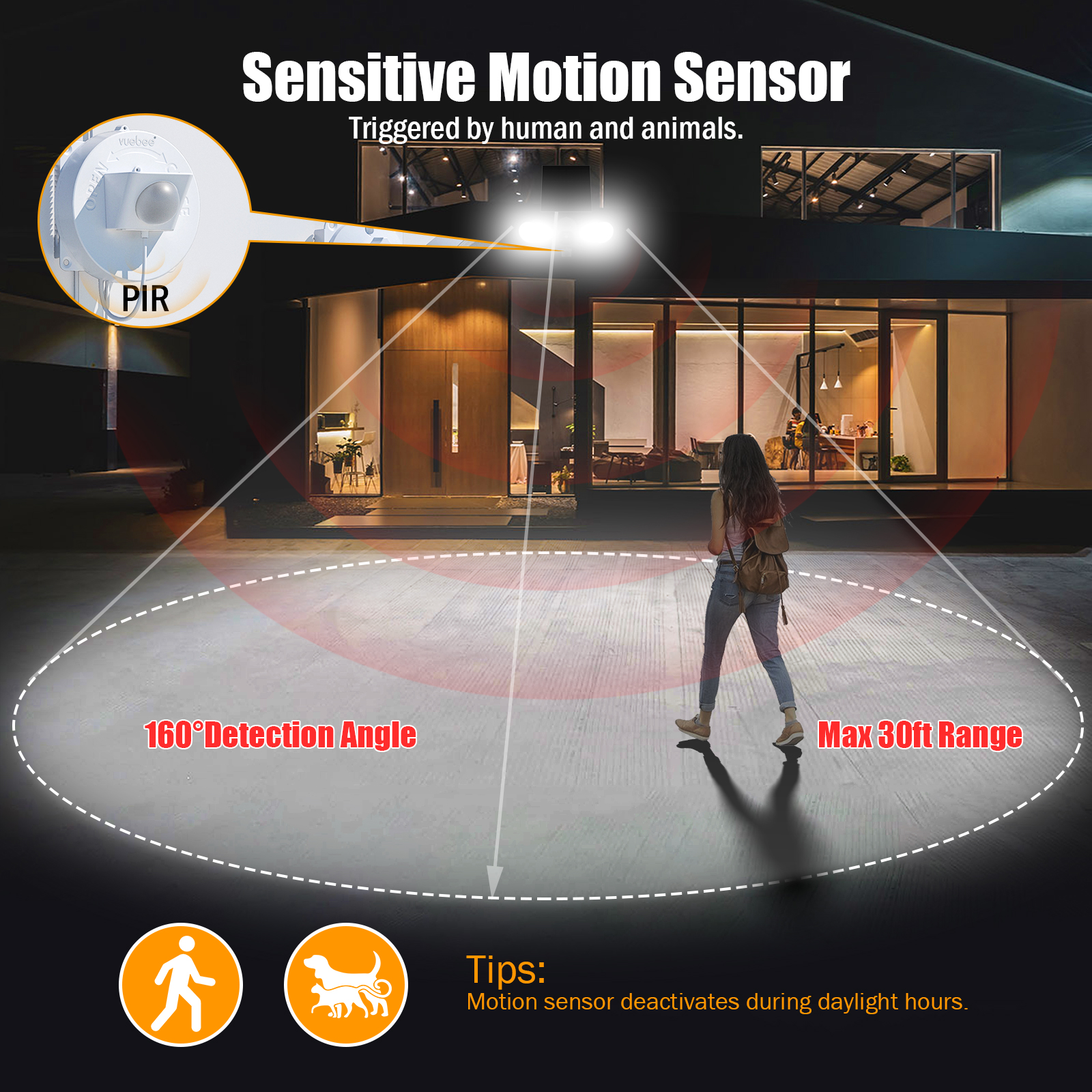 10W Solar Motion Sensor Flood Lights - Image 6