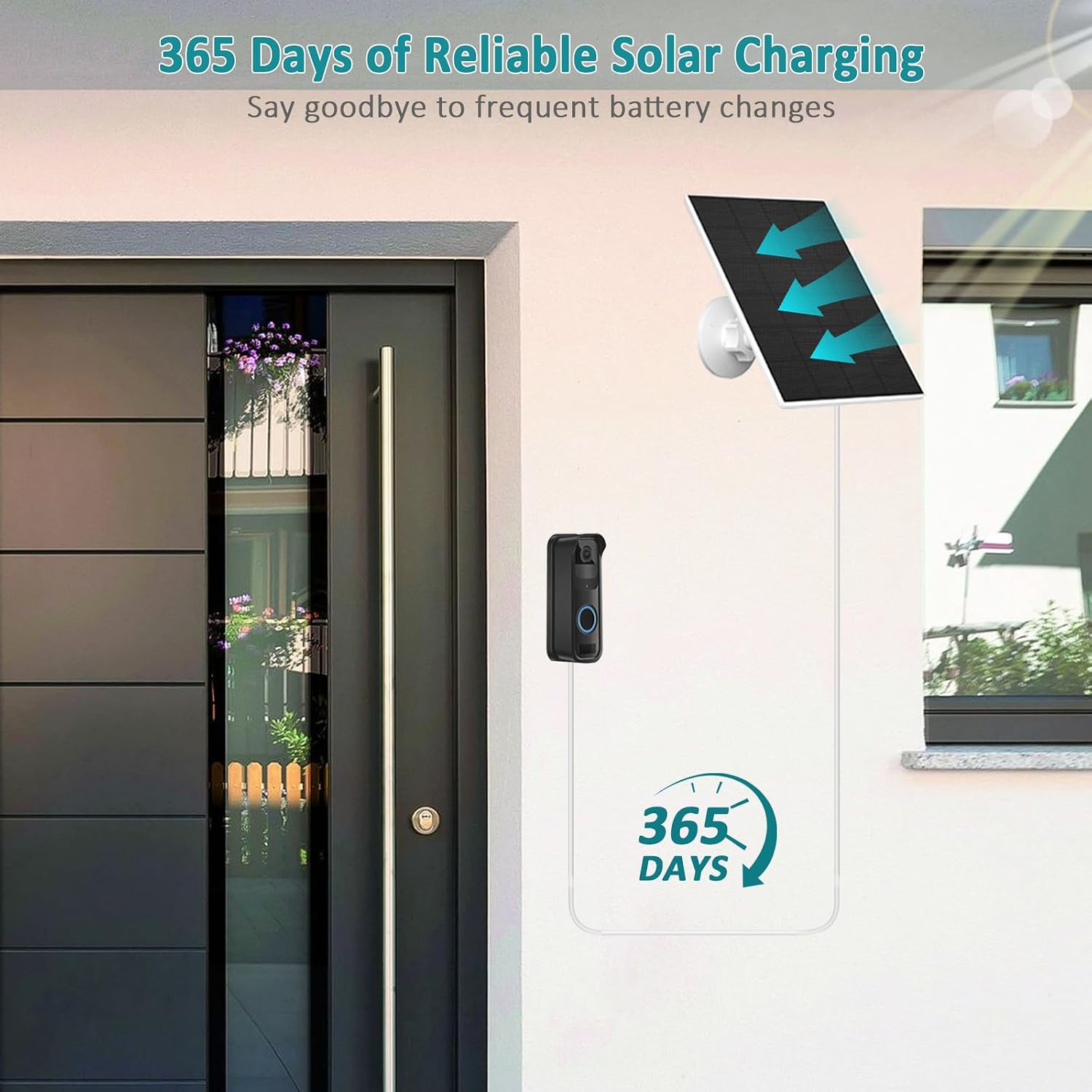 2W Solar Panel for Blink Video Doorbell - Image 2