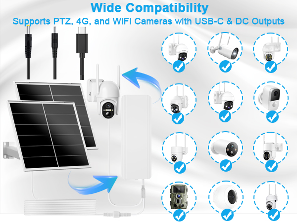 Zivif 40W Solar Charger Kit with 24000mAh - Image 5