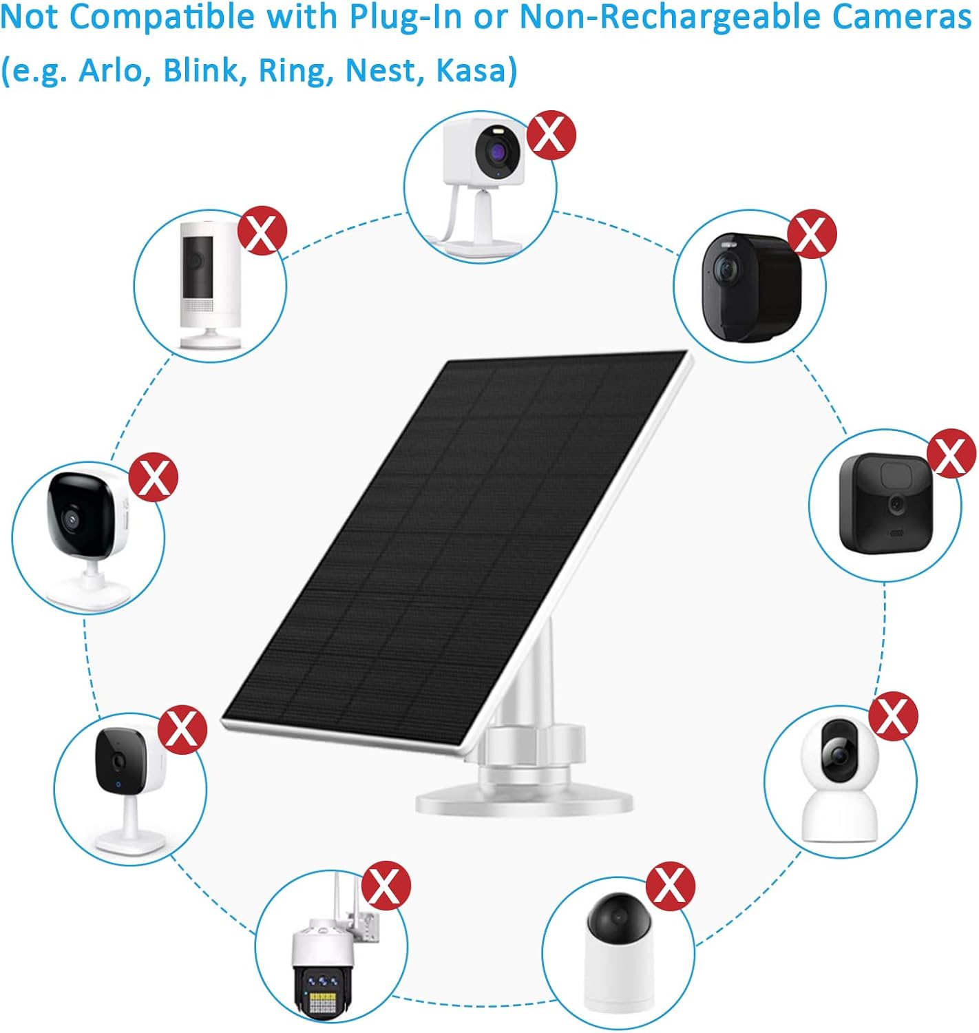 VUEBEE 2W Solar Panel for Security Cameras, USB-C/Micro USB, 4 Pack White - Image 7