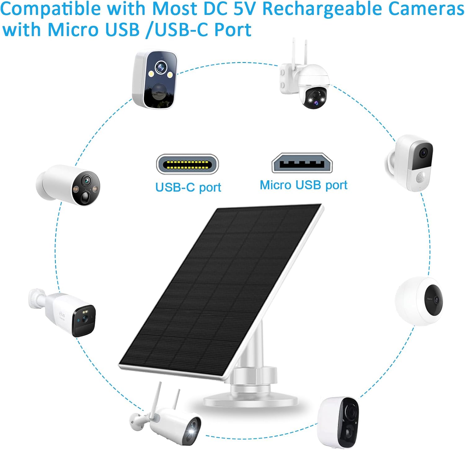 VUEBEE 2W Solar Panel for Security Cameras, USB-C/Micro USB, 2 Pack White - Image 4