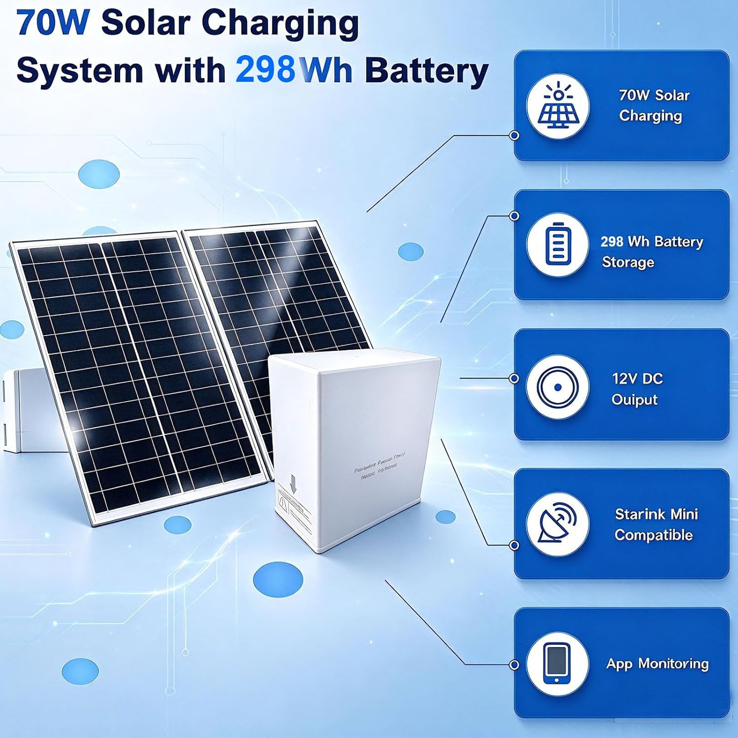 VUEBEE 70W Solar Power System for Starlink Mini and DC-wired security cameras - Image 4