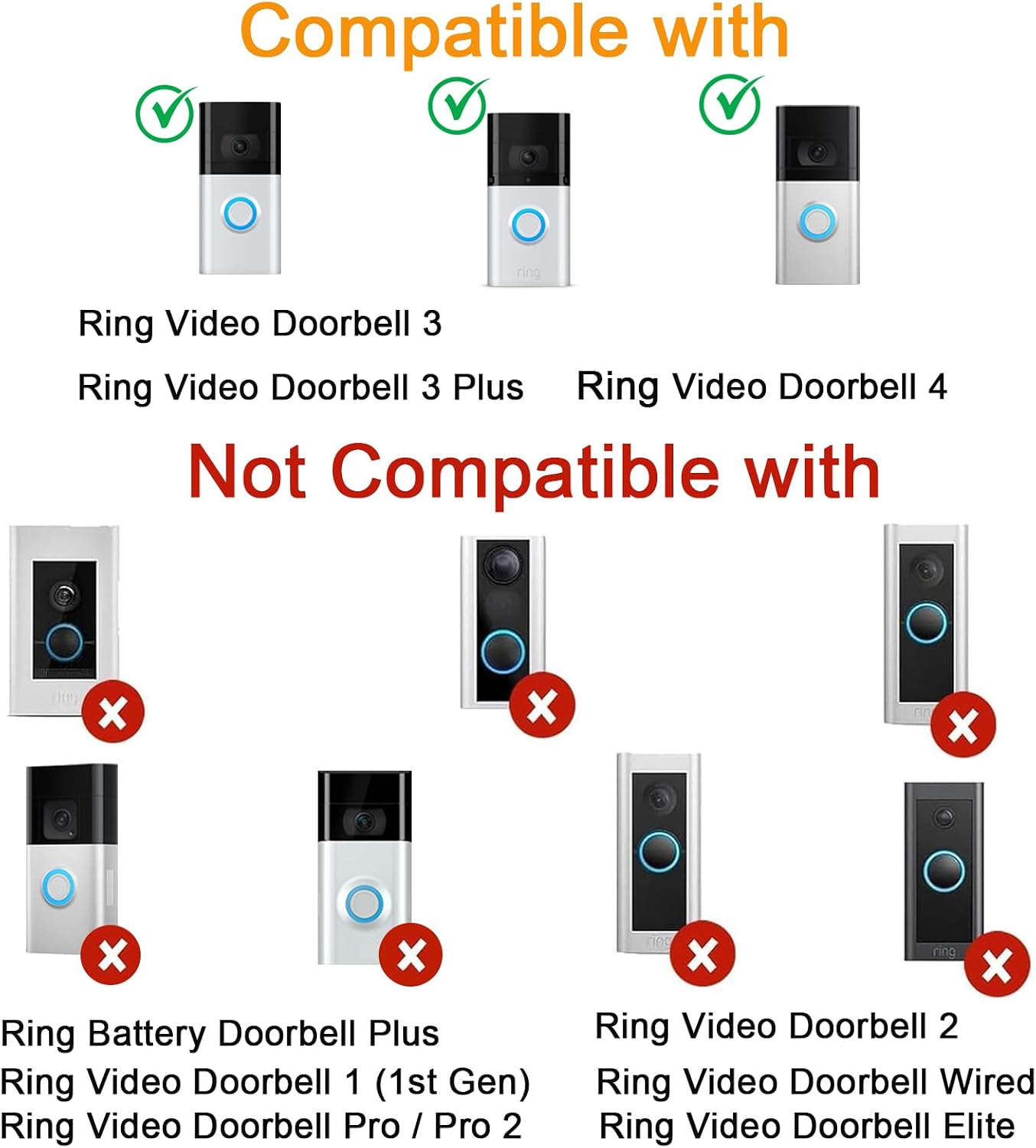 VUEBEE 4W Solar Panel for Ring Video Doorbell 2, 3, 3 Plus and 4, 1 Pack - Image 5