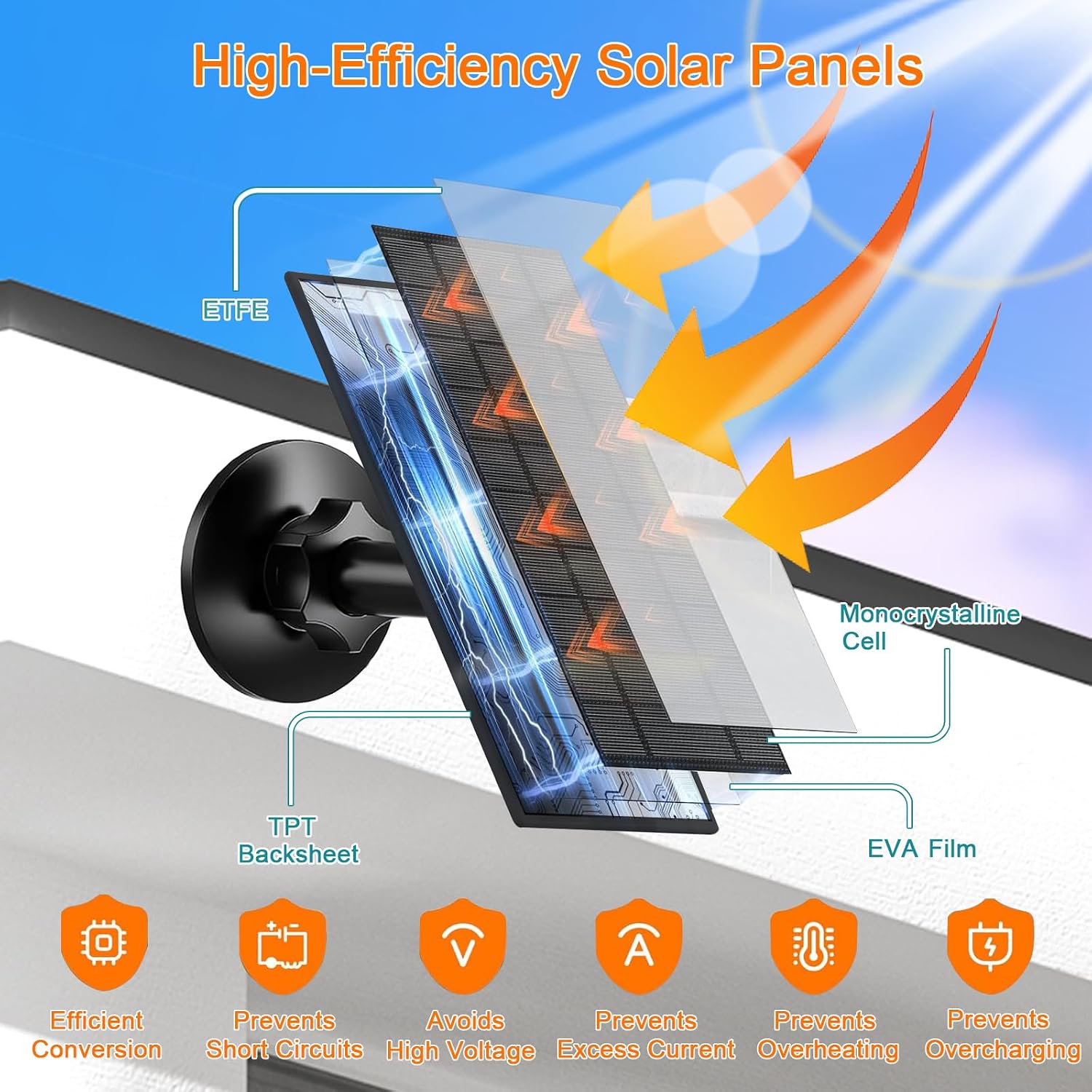 VUEBEE 7W Solar Panel for Eufycam, USB-C to Micro USB Adapter - Image 6