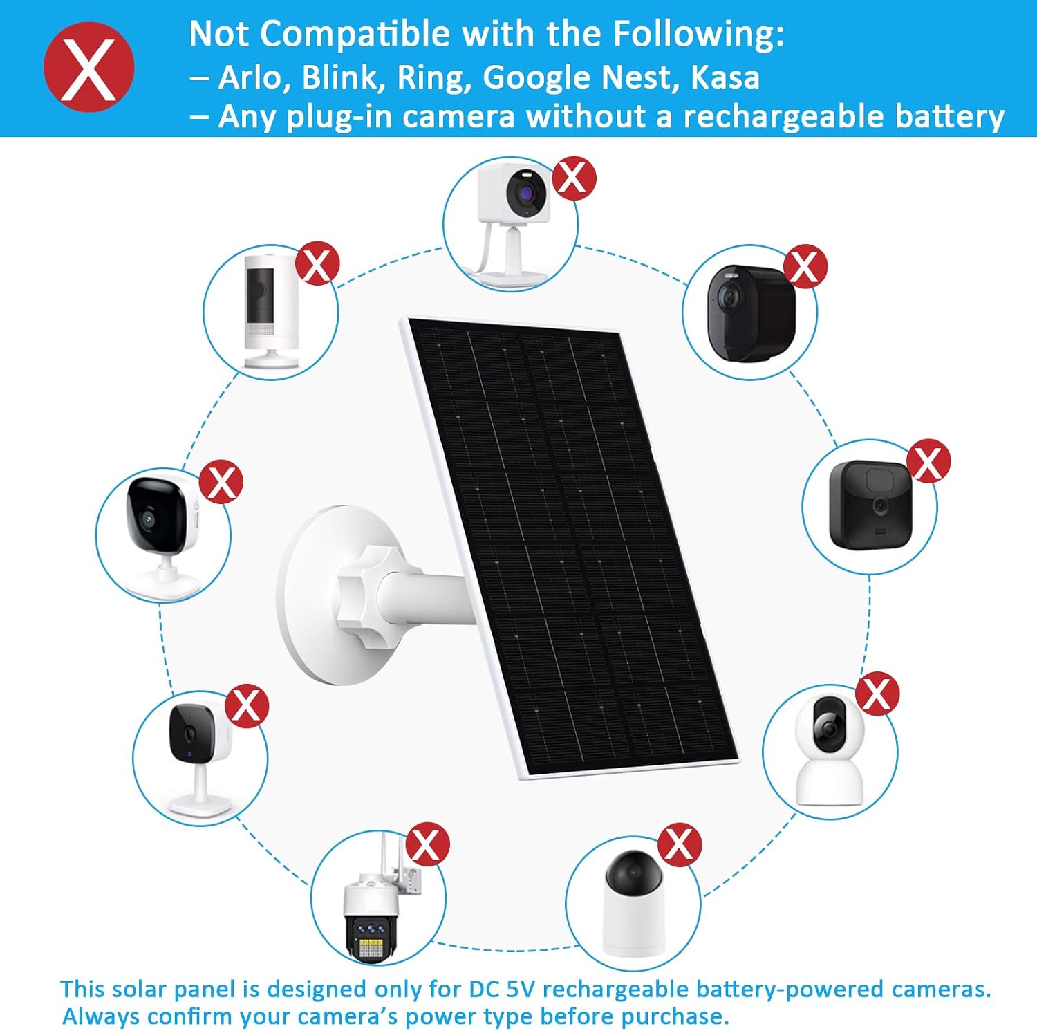 VUEBEE 4W Solar Panel for Security Cameras, USB-C & Micro USB, 2 Pack - Image 4