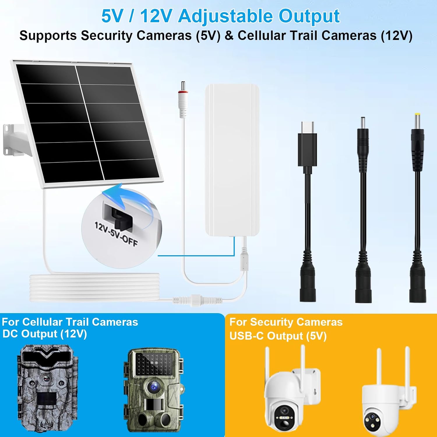 VUEBEE 20W Solar Panel Kit with 24000mAh Battery, 5V and 12V - Image 3