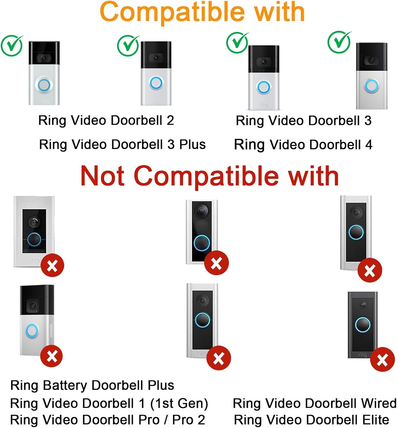 VUEBEE 4W Solar Panel for Ring Video Doorbell 2, 3, 3 Plus and 4, 2 Pack - Image 4