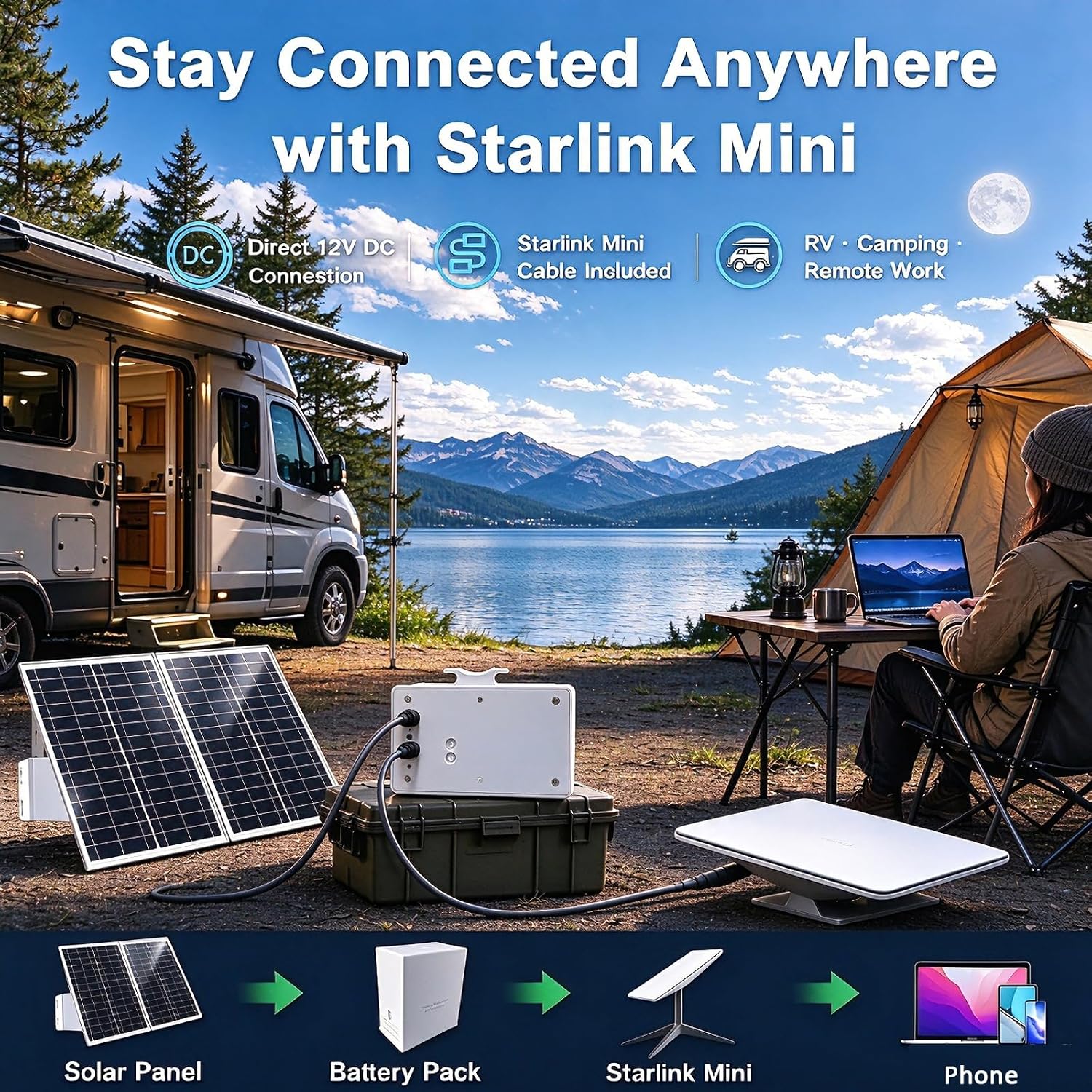 VUEBEE 70W Solar Power System for Starlink Mini and DC-wired security cameras - Image 2